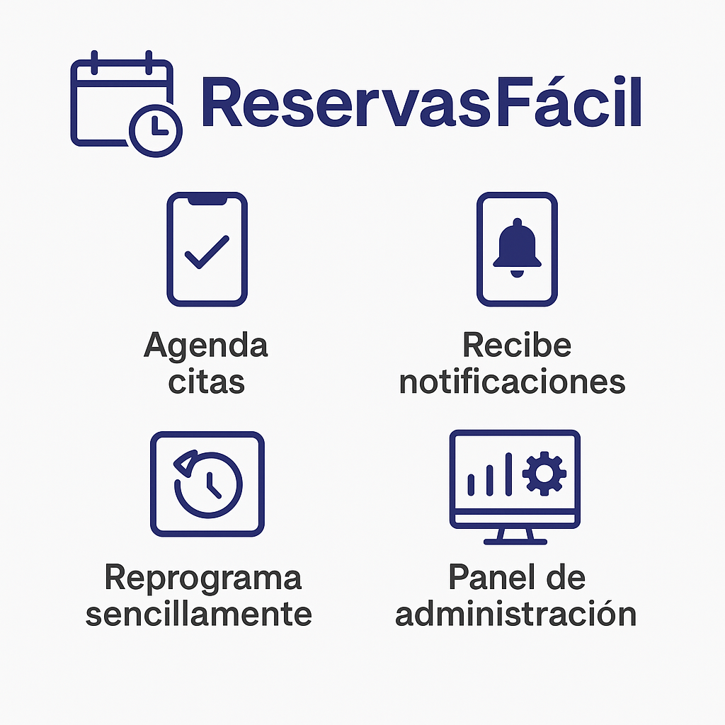 reservaFacil